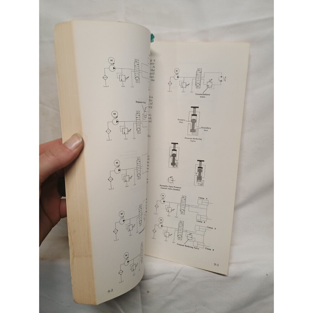 Parker Industrial Hydraulic Technology Manual Bulletin 0221-B1 - Picture 5 of 7